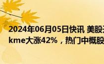 2024年06月05日快讯 美股开盘：三大指数集体高开，Walkme大涨42%，热门中概股多数上涨