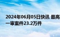 2024年06月05日快讯 最高法：2023年法院审结环境资源一审案件23.2万件