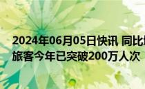 2024年06月05日快讯 同比增长近110%，厦门口岸出入境旅客今年已突破200万人次