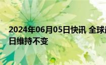 2024年06月05日快讯 全球最大黄金ETF持仓较前一个交易日维持不变