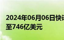 2024年06月06日快讯 美国4月贸易逆差扩大至746亿美元