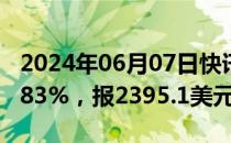 2024年06月07日快讯 COMEX黄金期货涨0.83%，报2395.1美元/盎司