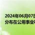 2024年06月07日快讯 今日7只个股股价创历史新高，主要分布在公用事业等行业