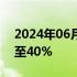 2024年06月07日快讯 法拉第未来涨幅扩大至40%