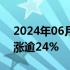 2024年06月07日快讯 法拉第未来美股盘前涨逾24%