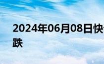 2024年06月08日快讯 欧洲主要股指集体收跌