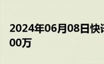 2024年06月08日快讯 2024端午档票房破5000万