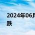 2024年06月08日快讯 欧洲主要股指集体收跌