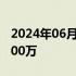 2024年06月08日快讯 2024端午档票房破5000万