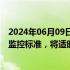 2024年06月09日快讯 沪深北交易所已制定程序化异常交易监控标准，将适时以适当方式发布