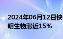 2024年06月12日快讯 港股医药股走强，药明生物涨近15%