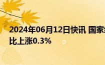 2024年06月12日快讯 国家统计局：5月份居民消费价格同比上涨0.3%