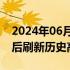 2024年06月12日快讯 中国神华 陕西煤业午后刷新历史高点