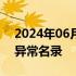 2024年06月12日快讯 赫美集团被列入经营异常名录
