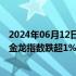 2024年06月12日快讯 美股热门中概股普跌，纳斯达克中国金龙指数跌超1%