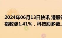 2024年06月13日快讯 港股开盘：两大指数高开，恒生科技指数涨1.41%，科技股多数上涨