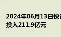 2024年06月13日快讯 蚂蚁集团2023年研发投入211.9亿元