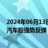 2024年06月13日快讯 港股午评：恒生科技指数涨0.62%，汽车股强势反弹，比亚迪股份大涨超7%