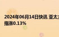 2024年06月14日快讯 亚太主要股指收盘涨跌参半，韩国综指涨0.13%