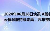 2024年06月18日快讯 A股收评：沪指缩量涨0.48%，车路云概念股持续走高，汽车整车板块拉升