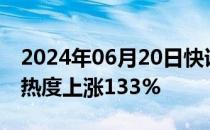 2024年06月20日快讯 马蜂窝：“海岛旅行”热度上涨133%