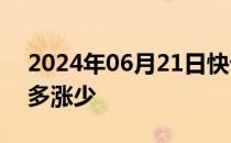 2024年06月21日快讯 国内商品期货收盘跌多涨少