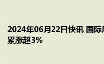 2024年06月22日快讯 国际原油期货结算价小幅收跌，本周累涨超3%