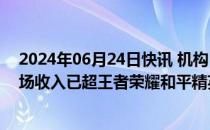 2024年06月24日快讯 机构：腾讯DNF手游5月国内iOS市场收入已超王者荣耀和平精英总和