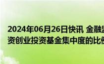 2024年06月26日快讯 金融监管总局：研究提高保险资金投资创业投资基金集中度的比例上限