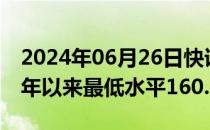 2024年06月26日快讯 日元兑美元跌至1986年以来最低水平160.31