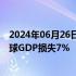 2024年06月26日快讯 IMF副总裁李波：贸易碎片化导致全球GDP损失7%