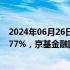 2024年06月26日快讯 港股开盘：两大指数低开，恒指跌0.77%，京基金融国际跌超13%