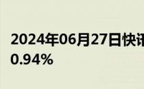 2024年06月27日快讯 COMEX黄金期货收跌0.94%