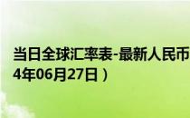 当日全球汇率表-最新人民币兑换澳门元汇率汇价查询（2024年06月27日）