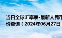 当日全球汇率表-最新人民币兑换毛里塔尼亚乌吉亚汇率汇价查询（2024年06月27日）