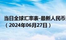 当日全球汇率表-最新人民币兑换尼日利亚奈拉汇率汇价查询（2024年06月27日）