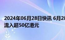 2024年06月28日快讯 6月28日截至14时58分，南向资金净流入超50亿港元