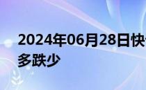 2024年06月28日快讯 国内期货主力合约涨多跌少