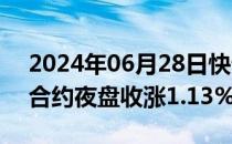 2024年06月28日快讯 上期所原油期货主力合约夜盘收涨1.13%