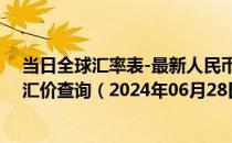 当日全球汇率表-最新人民币兑换巴布亚新几内亚基那汇率汇价查询（2024年06月28日）