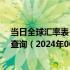 当日全球汇率表-最新人民币兑换阿尔巴尼亚列克汇率汇价查询（2024年06月28日）