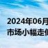 2024年06月28日快讯 生意社：6月国内萤石市场小幅走低