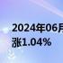 2024年06月28日快讯 WTI原油期货结算价涨1.04%