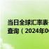 当日全球汇率表-最新人民币兑换危地马拉格查尔汇率汇价查询（2024年06月28日）