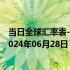 当日全球汇率表-最新人民币兑换苏里南元汇率汇价查询（2024年06月28日）