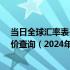 当日全球汇率表-最新人民币兑换阿尔及利亚第纳尔汇率汇价查询（2024年06月28日）