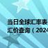 当日全球汇率表-最新人民币兑换莫桑比克新梅蒂卡尔汇率汇价查询（2024年06月28日）