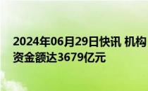 2024年06月29日快讯 机构：5月中国五大新兴科技产业投资金额达3679亿元