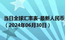 当日全球汇率表-最新人民币兑换利比亚第纳尔汇率汇价查询（2024年06月30日）