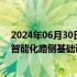 2024年06月30日快讯 北京：拟明确新建 改建 扩建道路为智能化路侧基础设施预留空间